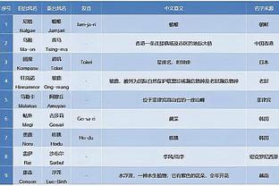 皮奥利：很遗憾欧冠小组出局，接下来的目标是欧联杯夺冠