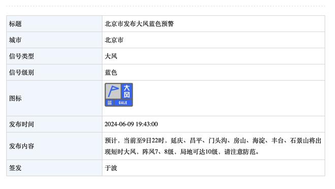 罗马诺：热刺将与21岁中场萨尔续约至2030年，即将官宣