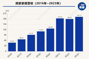 2023中国足协青少年足球锦标赛（职业队U17组）山东泰山U17夺冠